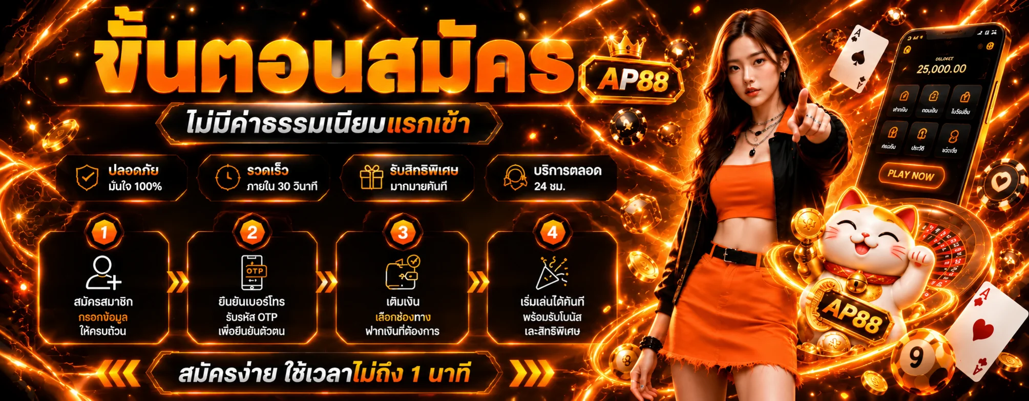 ขั้นตอนสมัคร AP88 ทางเข้าและใช้งานบัญชี